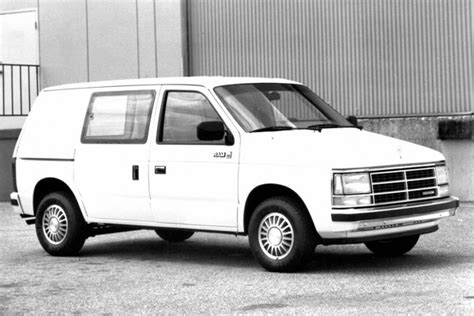1987 Dodge Models