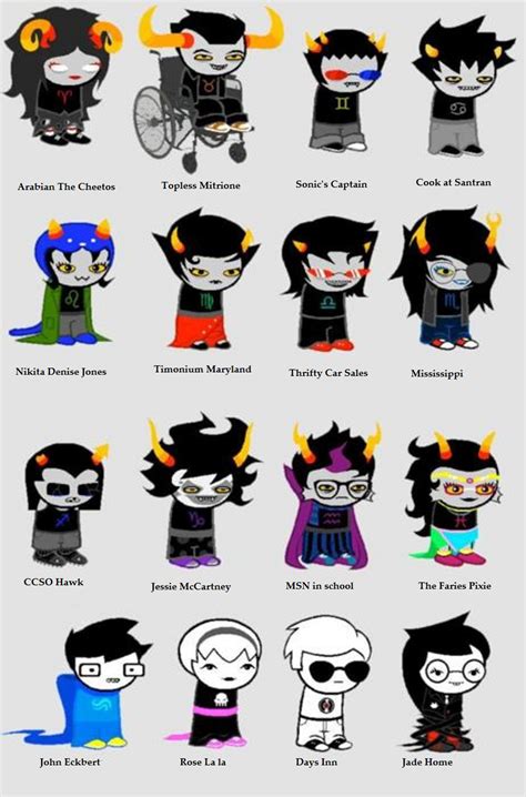 Homestuck google thingy by Wafflepal on DeviantArt All unicode symbols with names and descriptions on one page.