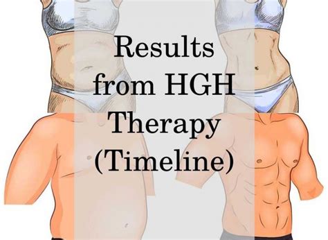 Hgh Results Before And After Therapy Timeline Of Hgh Benefits Hrtguru Clinic