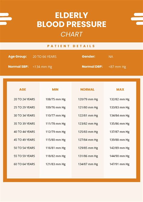 Printable Blood Pressure Chart By Age And Gender Cubaplm