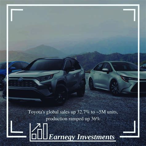 Toyota Motor Nysetm 17 Earnegy Investments