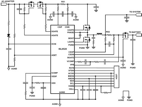 Isl9520 Functional Diagram Renesas