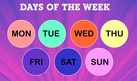 7 Days Of The Week Chart