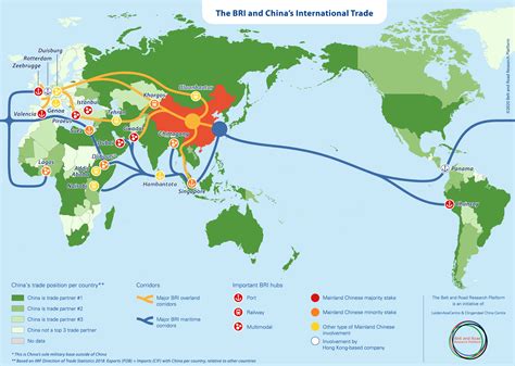 New Map Of The Belt And Road Initiative Clingendael