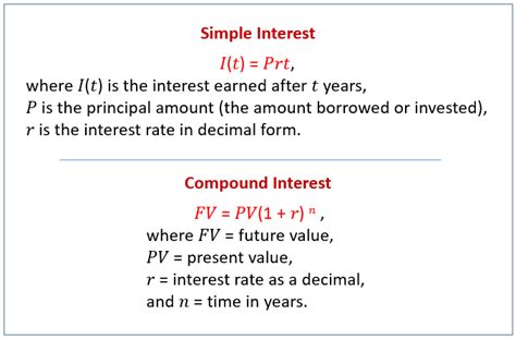 Compound Interest Gcse Maths Steps Examples And Worksheet