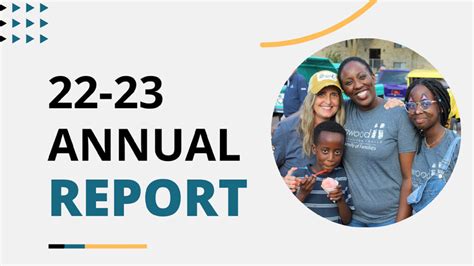 2022 2023 Annual Report Linwood Wesleyan Church