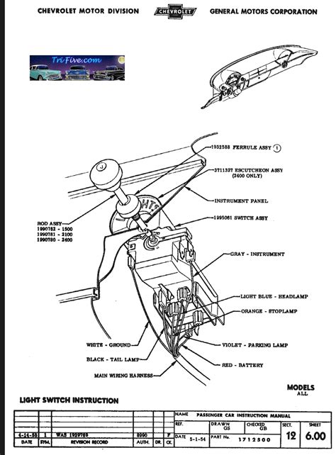painless wiring diagram  chevy