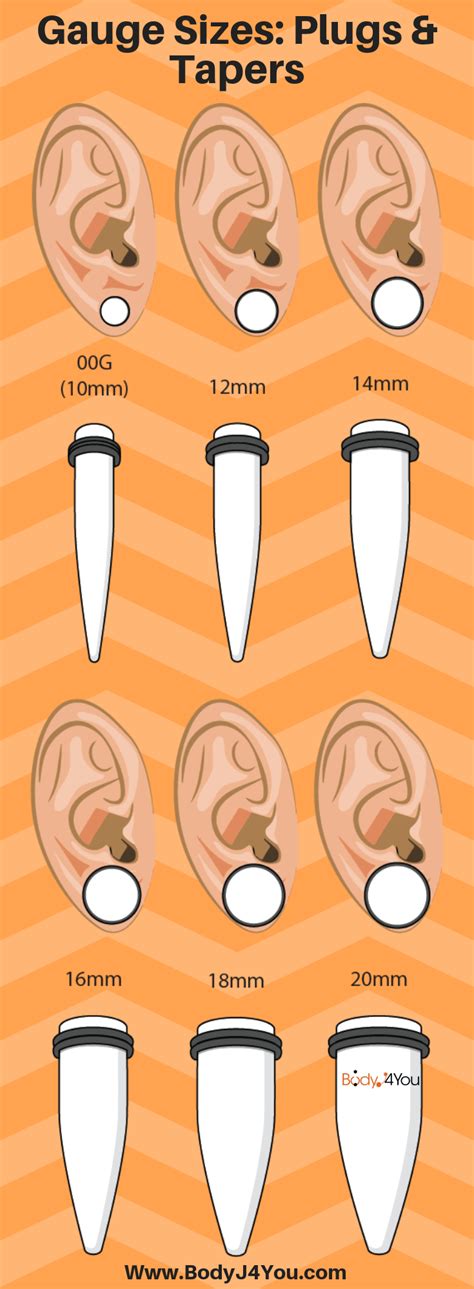 Amber Ear Gauges Size Chart