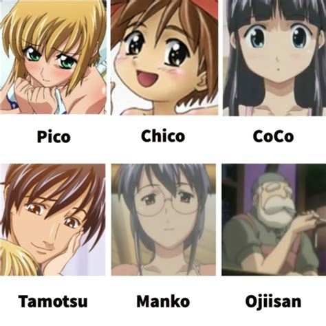 Personajes De Boku No Pico Y Todo Lo Que Debes Saber Del Anime La