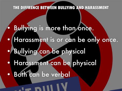 Bullingharassment Comparison By Rylan Hess