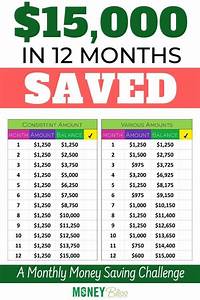 Pick One Monthly Savings Challenges To Find Success Money Bliss