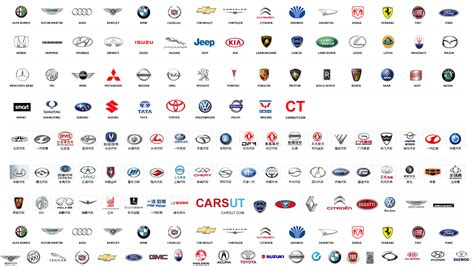 Tìm Hiểu Về Brand Logos Of Cars Của Các Hãng Xe Nổi Tiếng Trên Thế Giới