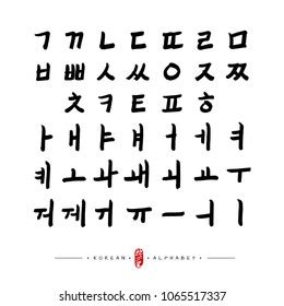 Nepalese sign language or nepali sign language is the main deaf sign language of nepal. Korean Alphabet A To Z Chart In English - Letter