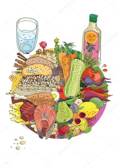Assiette Alimentaire Saine Image Vectorielle Par Iralu1 © Illustration