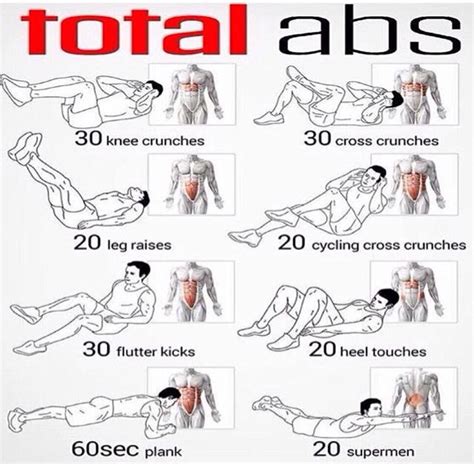 Total Abs Work Out To Get Them Abs Total Abs Six Pack Abs Workout Total Ab Workout