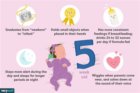 Your 5 Week Old Baby Development And Milestones