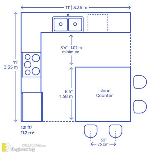 Useful Kitchen Dimensions And Layout Engineering Discoveries