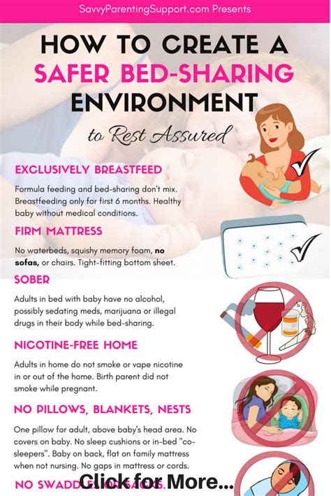 How To Create A Safer Bed Sharing Environment For Your Breastfed Baby