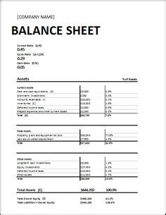 The daily cash sheet template is available on this website for free download. Daily Cash Sheet Template | CASH COUNT SHEET - Audit ...