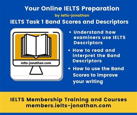 How Ielts Task 1 Is Evaluated Band Scores And Descriptors — Ielts Training With Jonathan