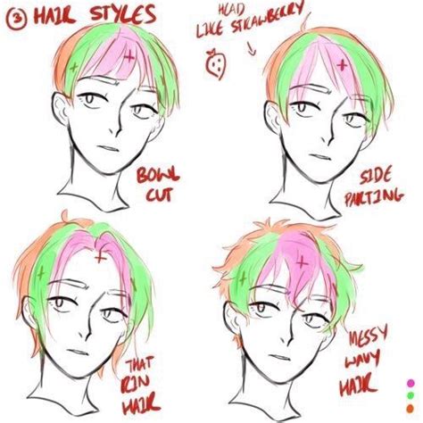 How to draw male hair styles. Кусочек тлена | Рисовать