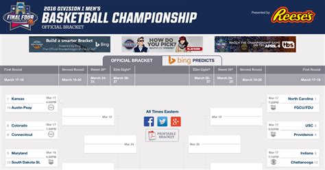 Microsofts March Madness Bracket Here Are Bings Ncaa Basketball