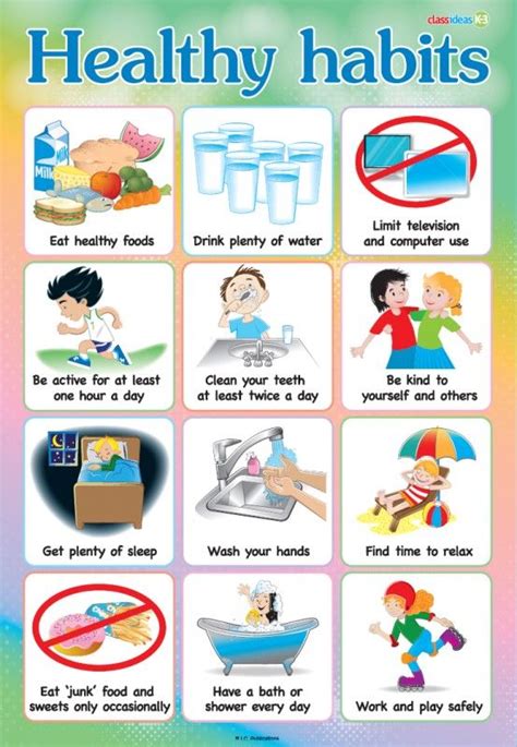 Pin By Manzano On School Healthy Habits Preschool Classroom Posters