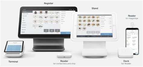 Square appointments takes all the features of square pos and layers on top an appointment and. 10 Best POS Systems for Small Businesses 2020