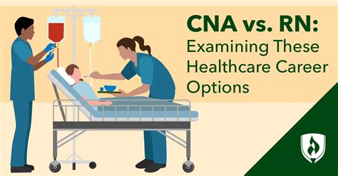Cna Vs Rn Examining These Healthcare Career Options Rasmussen