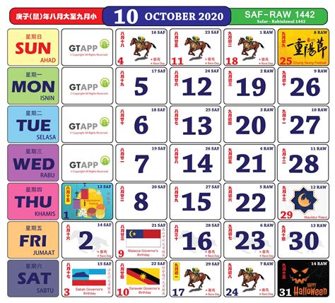 2020 Malaysian Calendar With Updated School Holidays Table Hype Malaysia
