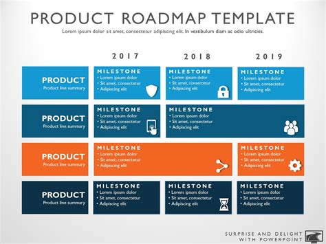 Three Phase Business Planning Timeline Roadmapping Powerpoint Template