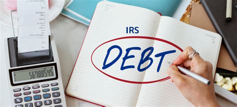 Irs Debt Forgiveness Blog 2020 Tax Resolution