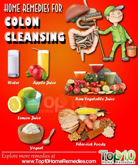 How To Make A Natural Colon Cleanse At Home Home