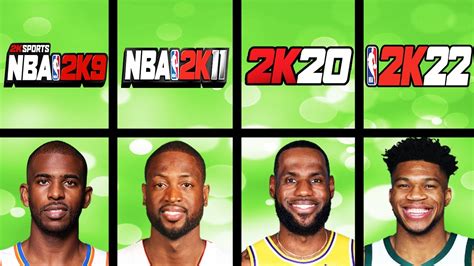 Highest Rated Basketball Players Ever In Nba 2k Games Nba 2k Nba