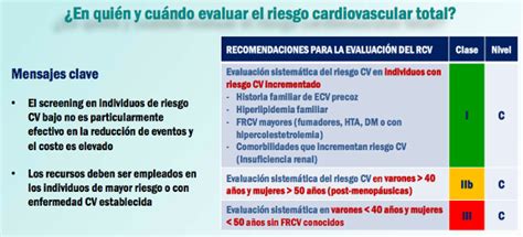 Estratificando El Riesgo Cardiovascular Live Med
