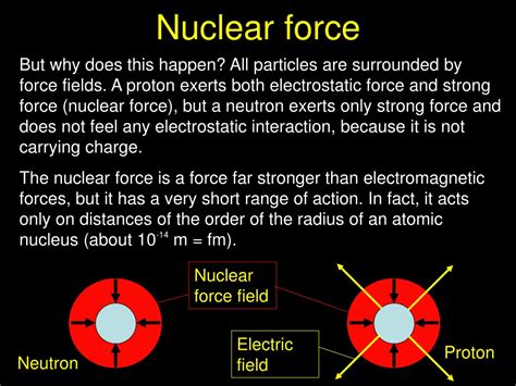 Ppt Nuclear Force Proton Nucleon And Neutron Nucleon Interactions