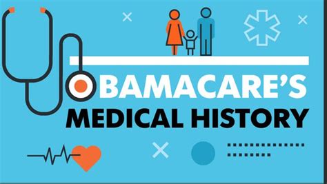 Obamacares Medical History
