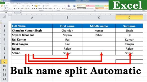 Split Full Name To First Name Middle Name And Last Name In Excel Bulk