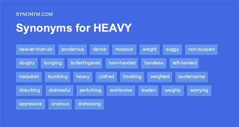 Another Word For Heavy Synonyms And Antonyms