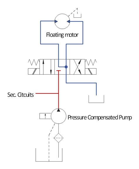 Simple Hydraulic System Diagram