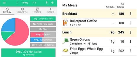 In this application, you can choose from dozens of bodyspace. We Tested Five Food Tracker Apps. Here's the Best Macro ...
