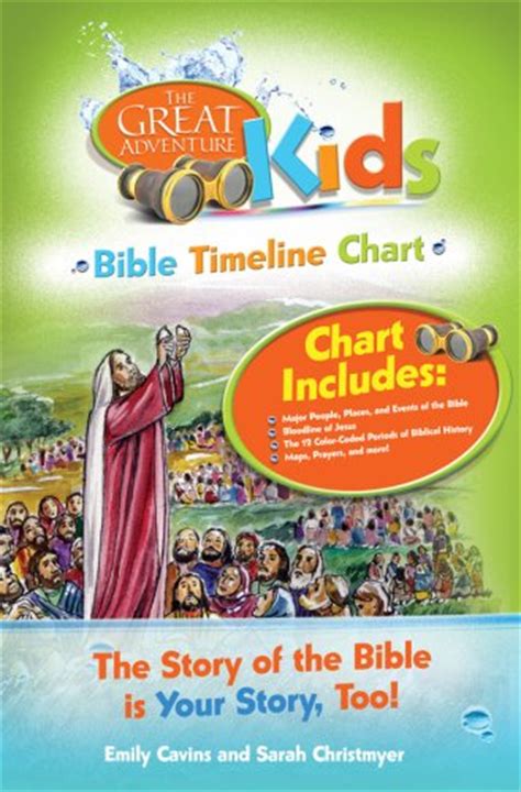 Bible Timeline For Kids
