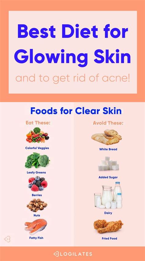 Best Diet For Glowing Skin And To Get Rid Of Acne Fast Blogilates