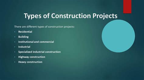Solution Types Of Construction Projects Studypool