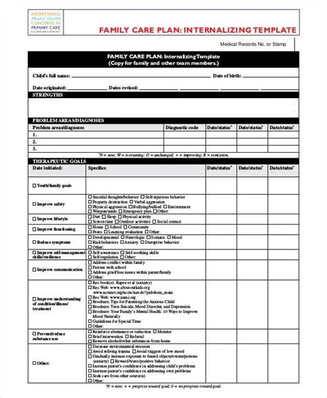 Free Nursing Care Plan Blank Template Hot Sex Picture
