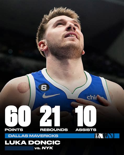 Luka Doncic đi Vào Lịch Sử Nba Với Triple Double 60 điểm độc Nhất Vô Nhị