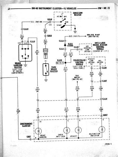Savesave jeep wrangler yj fsm wiring diagrams for later. Jeep Jk Wiring Diagram