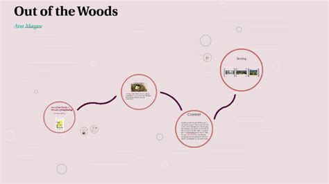 Out Of The Woods A Memoir Of Wayfinding By Ava Magee