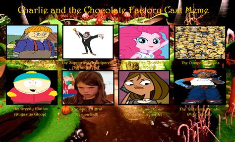 Charlie And The Chocolate Factory Cast Meme By Arwenthecutewolfgirl On