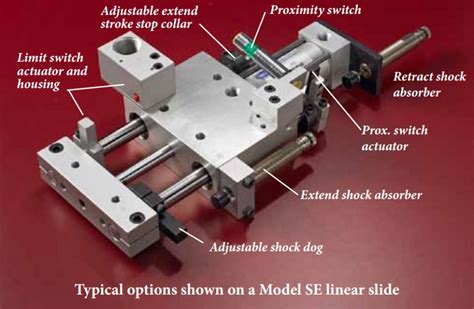 Selecting Pneumatic Linear Slides For Automated Assembly Equipment